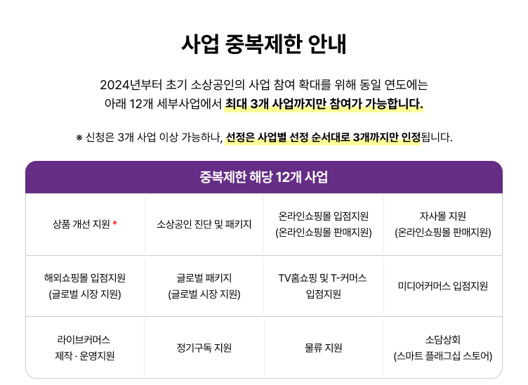 안내